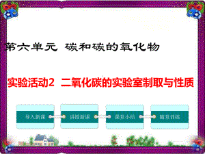 实验活动2 二氧化碳的实验室制取与性质 大赛获奖课件.ppt