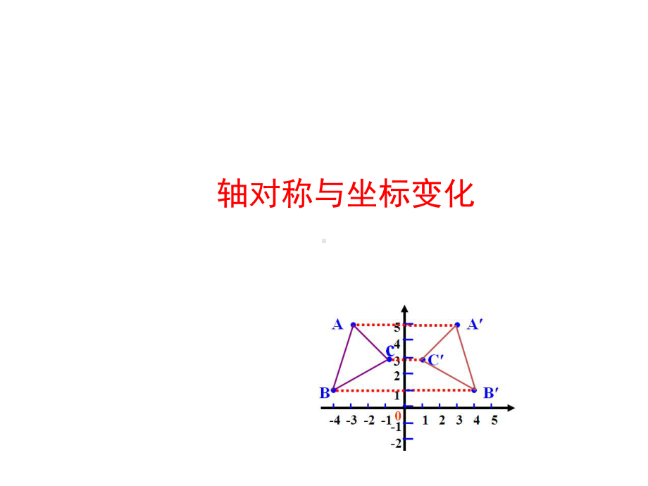 轴对称与坐标变化学习培训课件.ppt_第1页