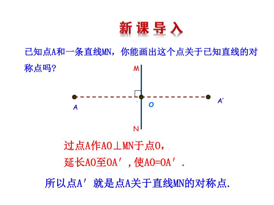 轴对称与坐标变化学习培训课件.ppt_第3页