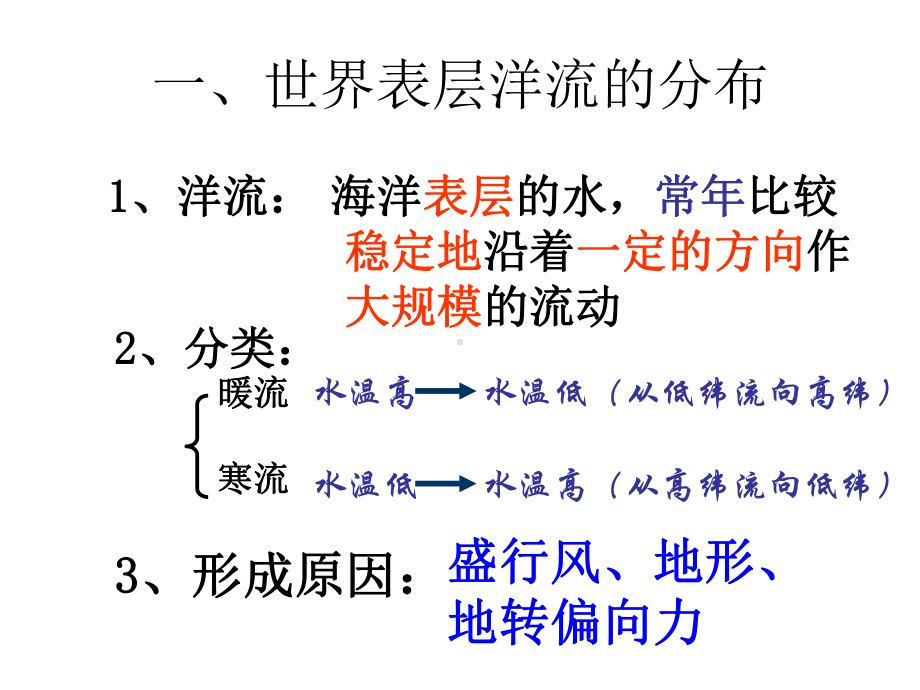 大规模的海水运动(一)课件.ppt_第2页