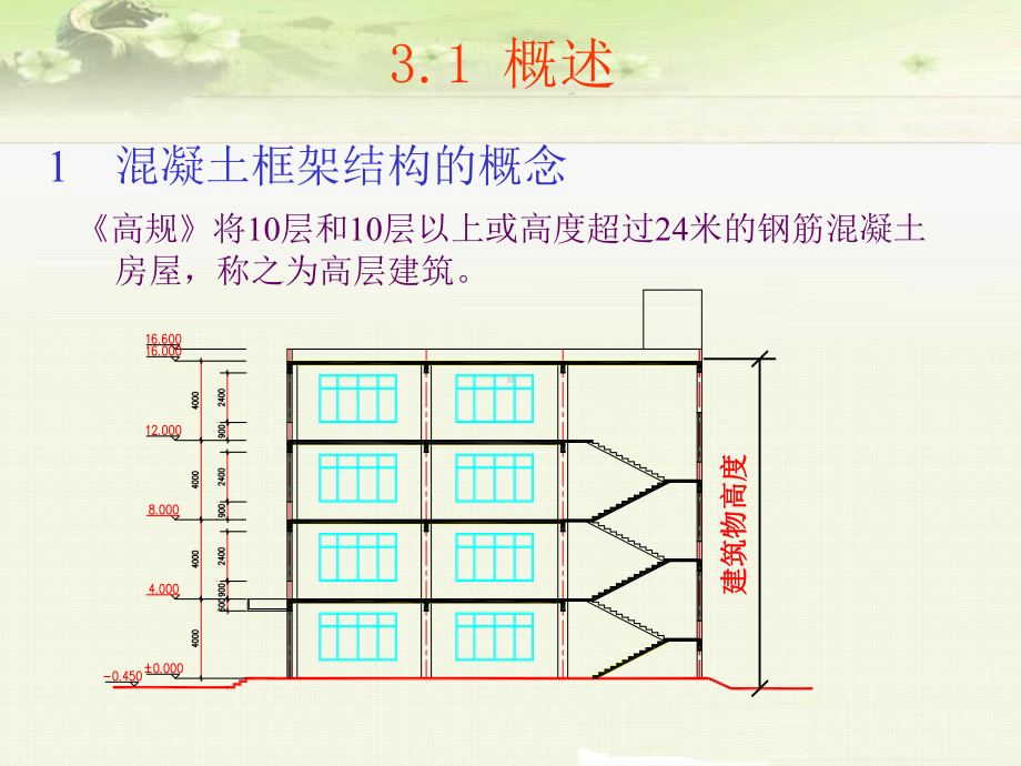 多层和高层框架结构设计课件.ppt_第2页