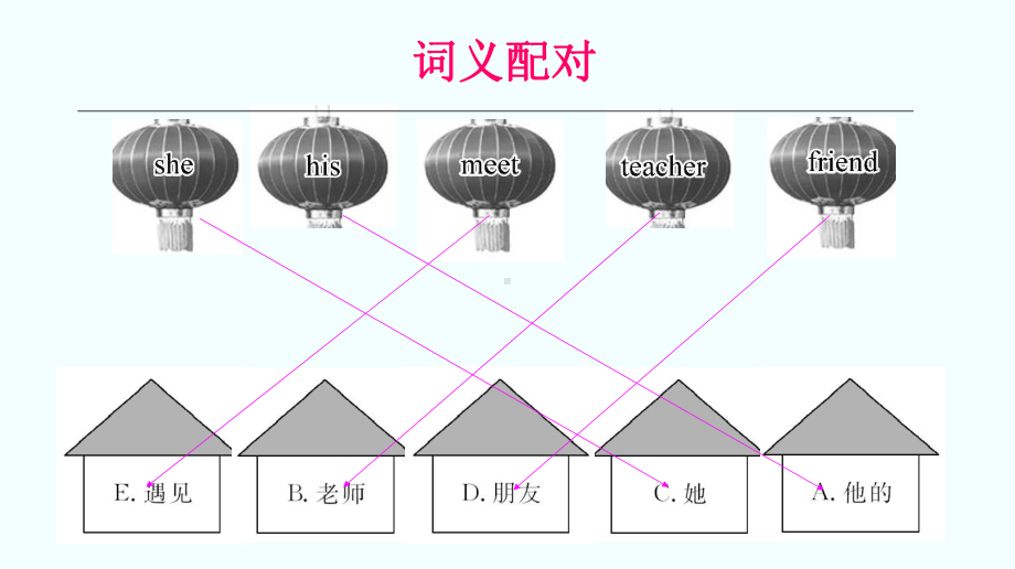 外研版七年级英语上册《tarter ContentsModule 1 Unit 3 This is my friend》优质课课件-10.ppt-(纯ppt课件,无音视频素材)_第3页