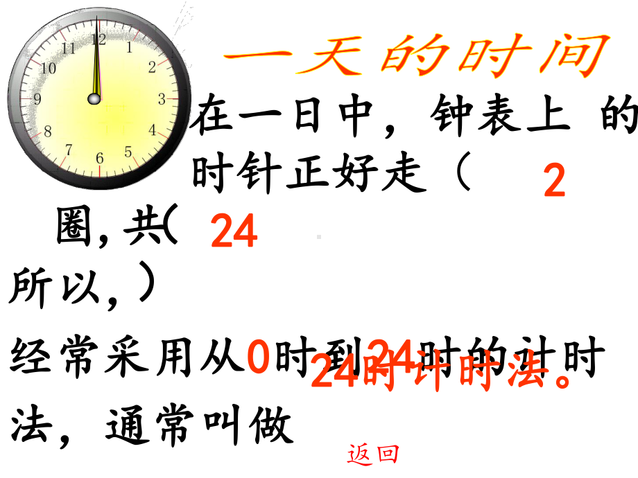 复习《24时计时法》课件.ppt_第2页