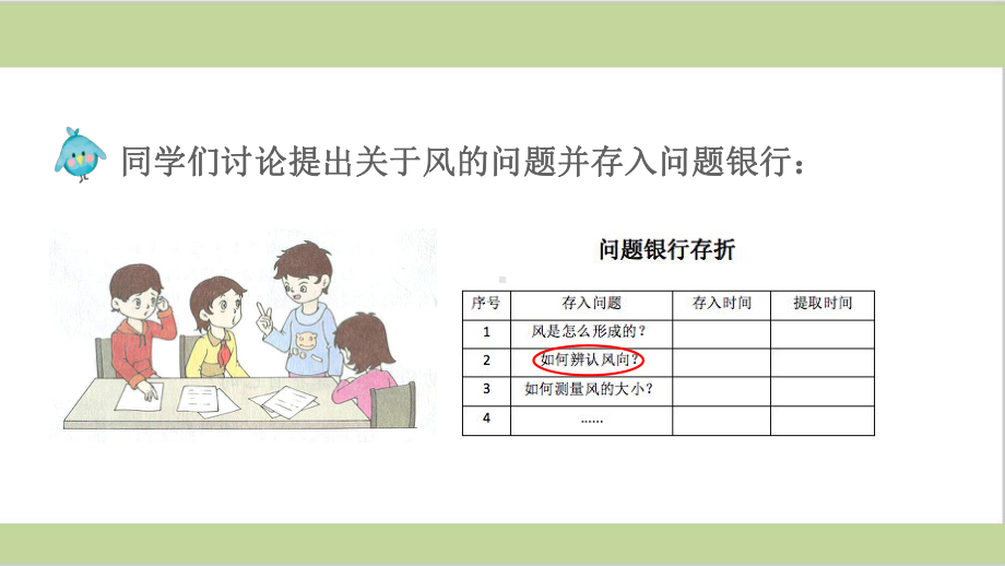 大象版(新教材)三年级上册小学科学12《辨认风向》课件.ppt_第2页