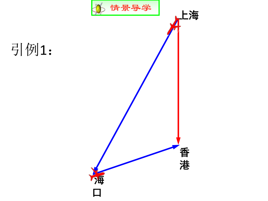 新人教版高中数学必修2课件第6章621平面向量的加法运算.ppt_第3页