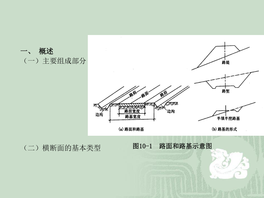 建筑施工技术课件10第十章 路桥工程.ppt_第2页