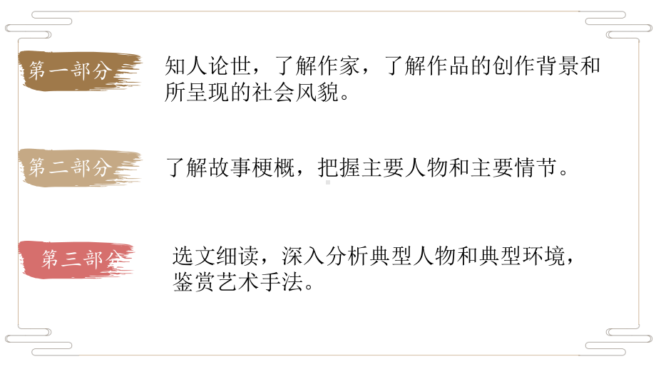 新教材大卫·科波菲尔课件-高中语文部编版选择性必修上册.pptx_第3页