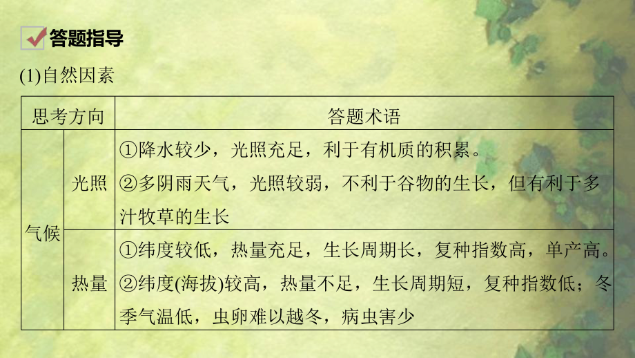 新教材高中地理必修二 第三章 微专题3 农业区位因素评价课件.pptx_第2页