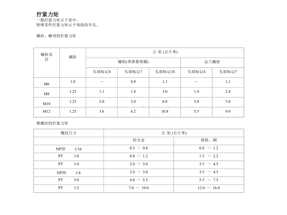 平衡轴油底壳课件.ppt_第2页