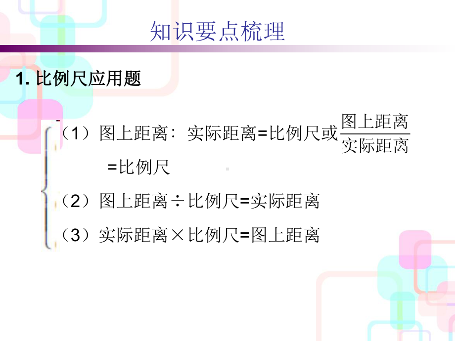 新人教版小学数学《总复习》课件10.ppt_第2页