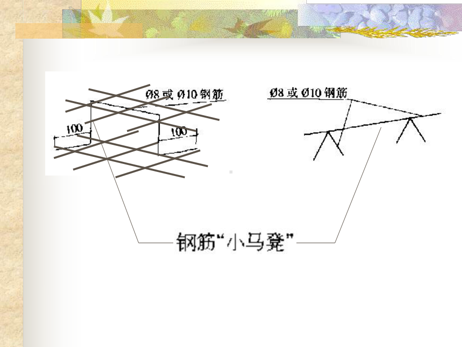 建筑设备课程安装与土建施工界面质量通病预防措施教学课件.ppt_第2页