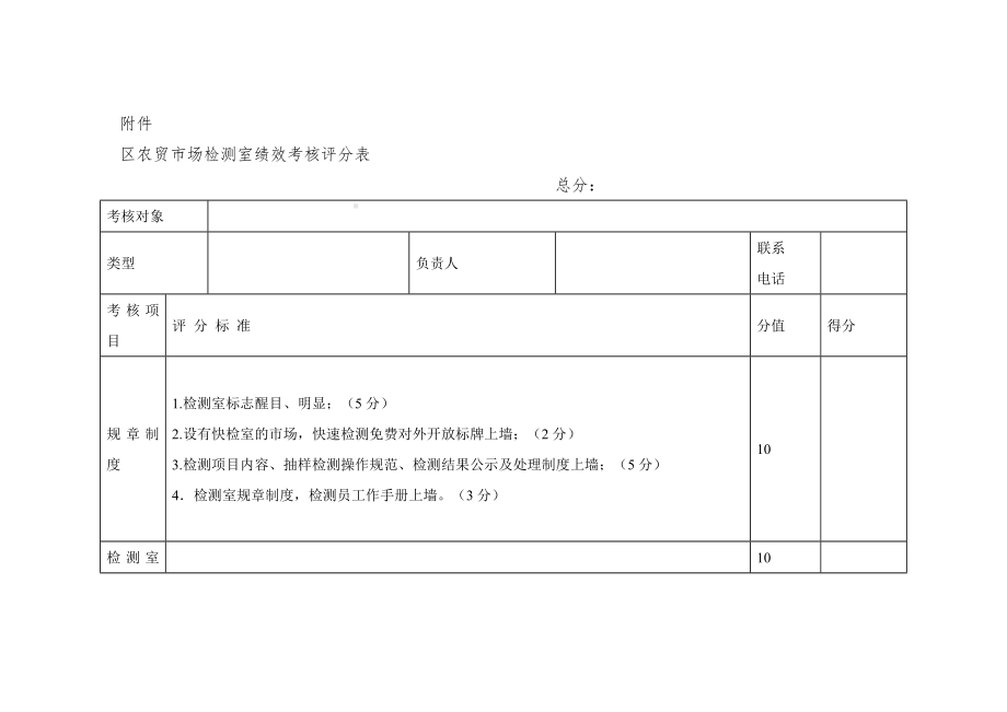 农贸场检测室绩效考核举措.docx_第3页