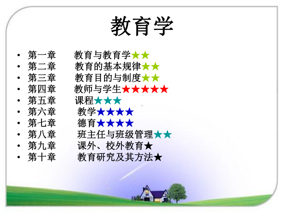 教师招聘考试教育学课件整理 .ppt_第2页