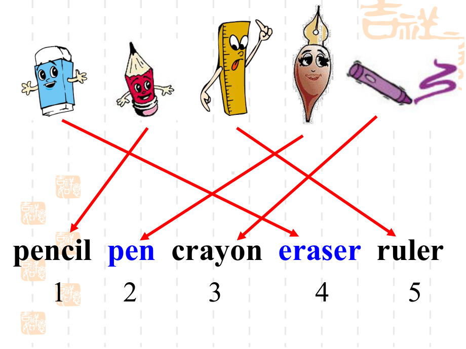 新pep三年级上Unit1 B Let’s learn课件.ppt-(纯ppt课件,无音视频素材)_第2页