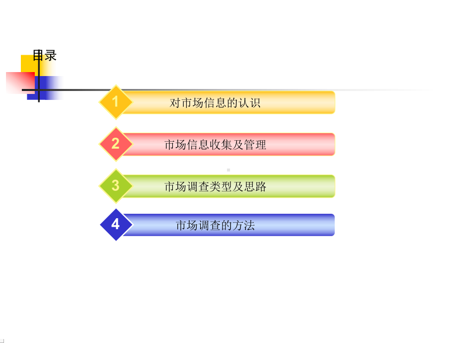 市场信息及市场调查课件.pptx_第2页