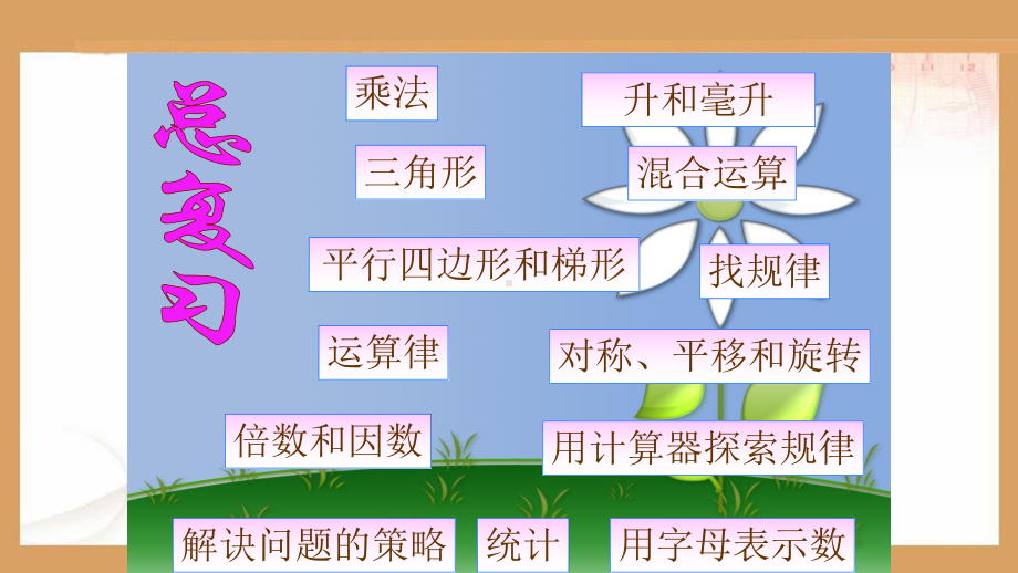 新苏教版四年级数学下册总复习(优质)课件.pptx_第2页