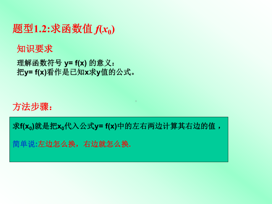 常用的三角函数值课件.ppt_第1页