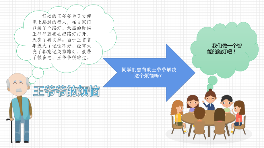 小学信息技术六年级scratch课件第五课、聪明的路灯-光线与声音传感器的应用.pptx_第1页