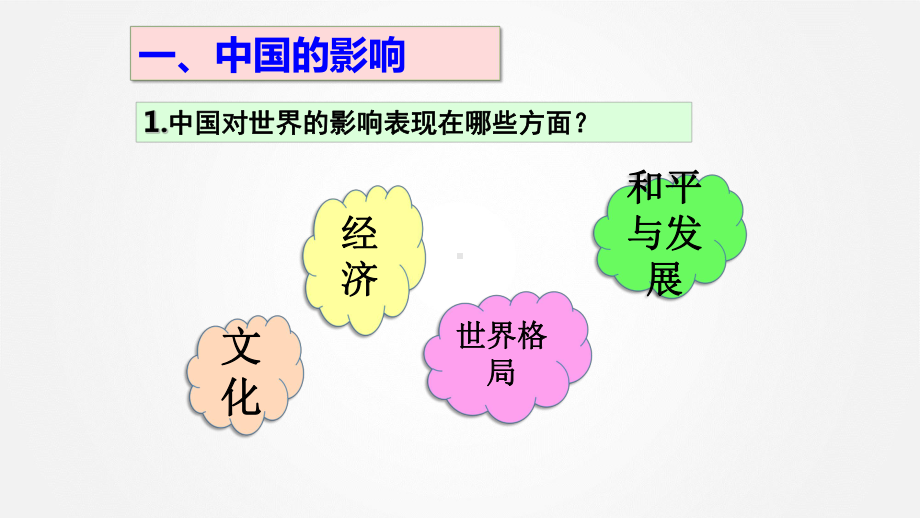 新教材《与世界深度互动》新教材部编课件.pptx_第3页