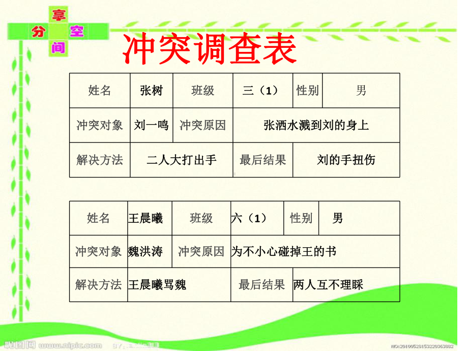 五年级下册心理健康课件-第二十一课 当冲突发生时｜北师大版（共11张PPT）.ppt_第2页