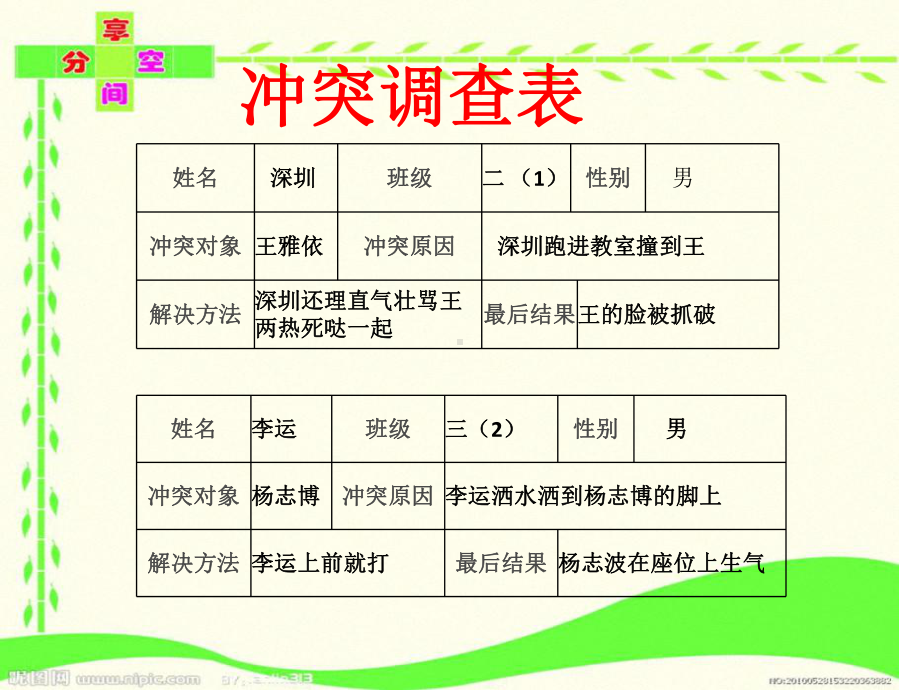 五年级下册心理健康课件-第二十一课 当冲突发生时｜北师大版（共11张PPT）.ppt_第3页