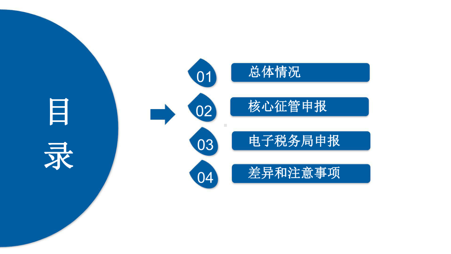 房产税、城镇土地使用税课件.pptx_第2页