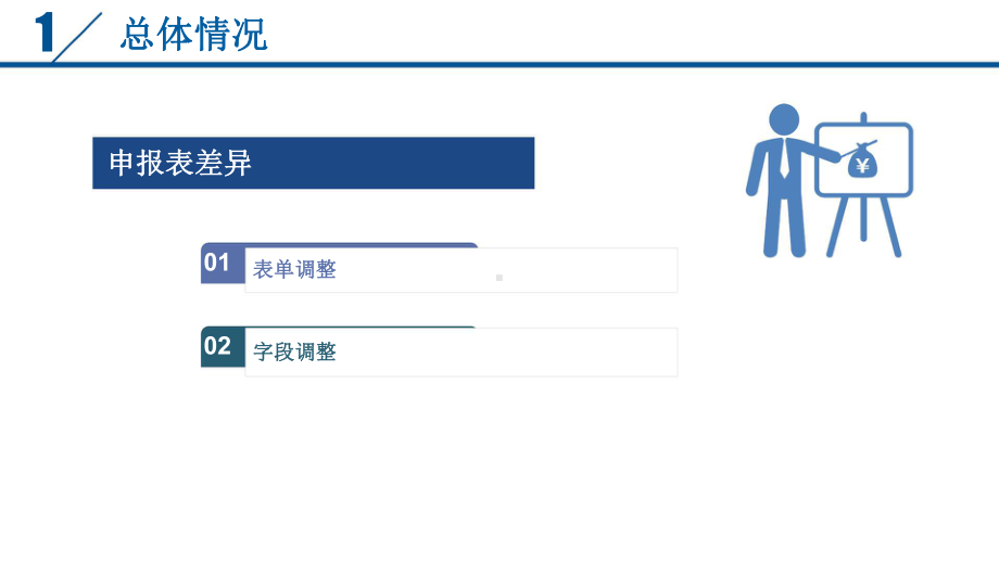 房产税、城镇土地使用税课件.pptx_第3页