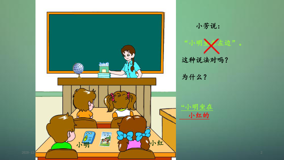 小学一年级数学左右教案课件.ppt_第2页