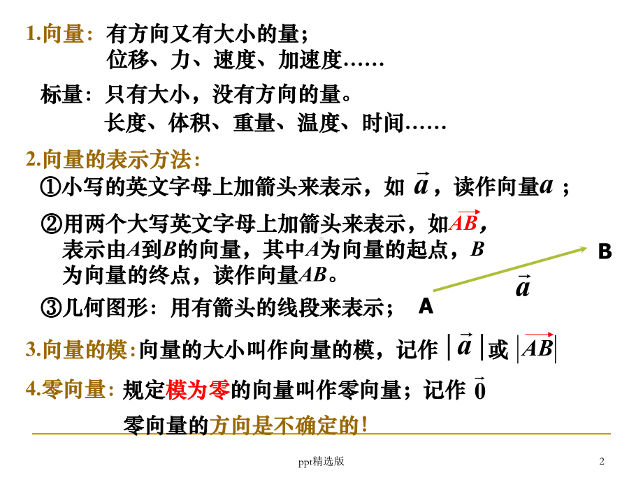 平面向量课件.ppt_第2页