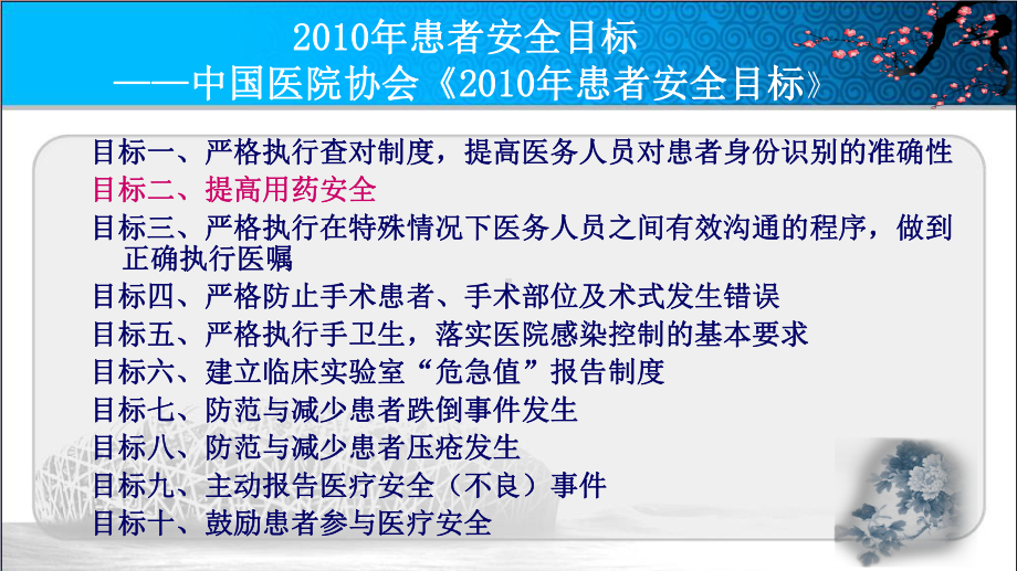 护理安全用药与管理课件.pptx_第3页