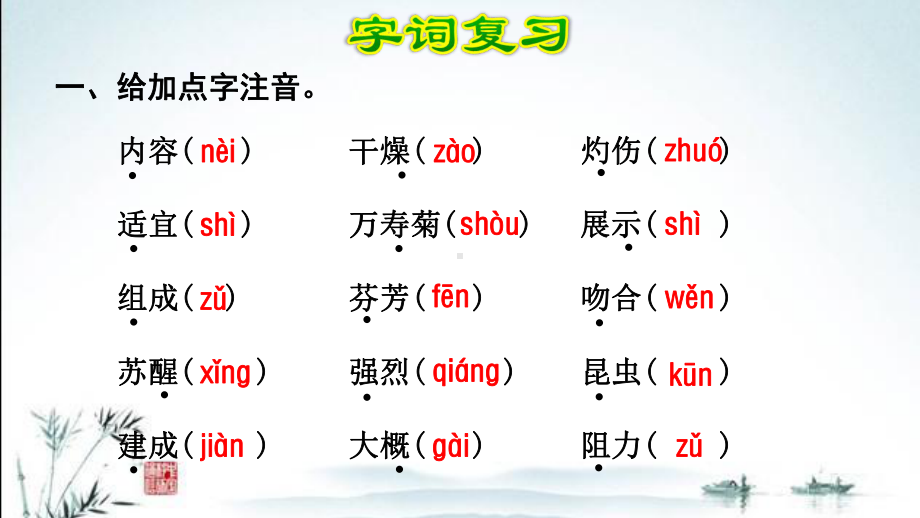 新部编人教版小学三年级下册语文期末单元复习课件(第4单元).ppt_第3页