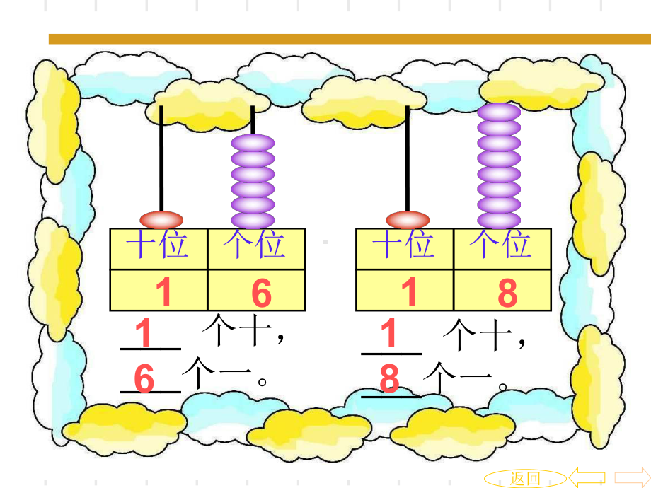 小学一年级上册数学课件集.ppt_第3页