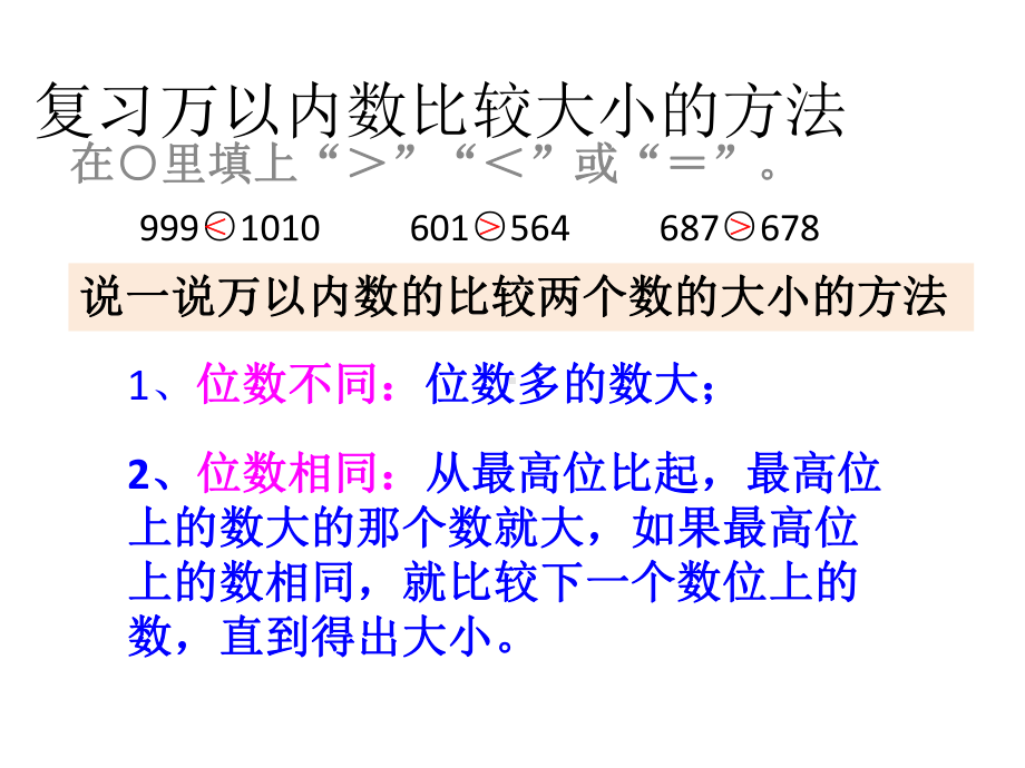 小学四年级下册数学(苏教版)《5、多位数改写和比较数的大小》课件.ppt_第3页