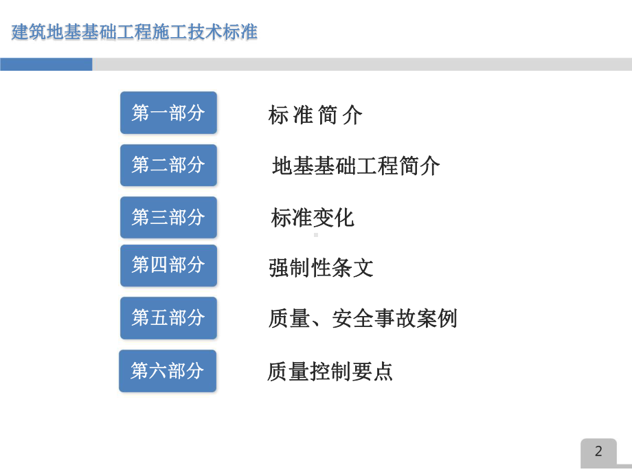 建筑地基基础工程施工技术标准培训课件.pptx_第2页