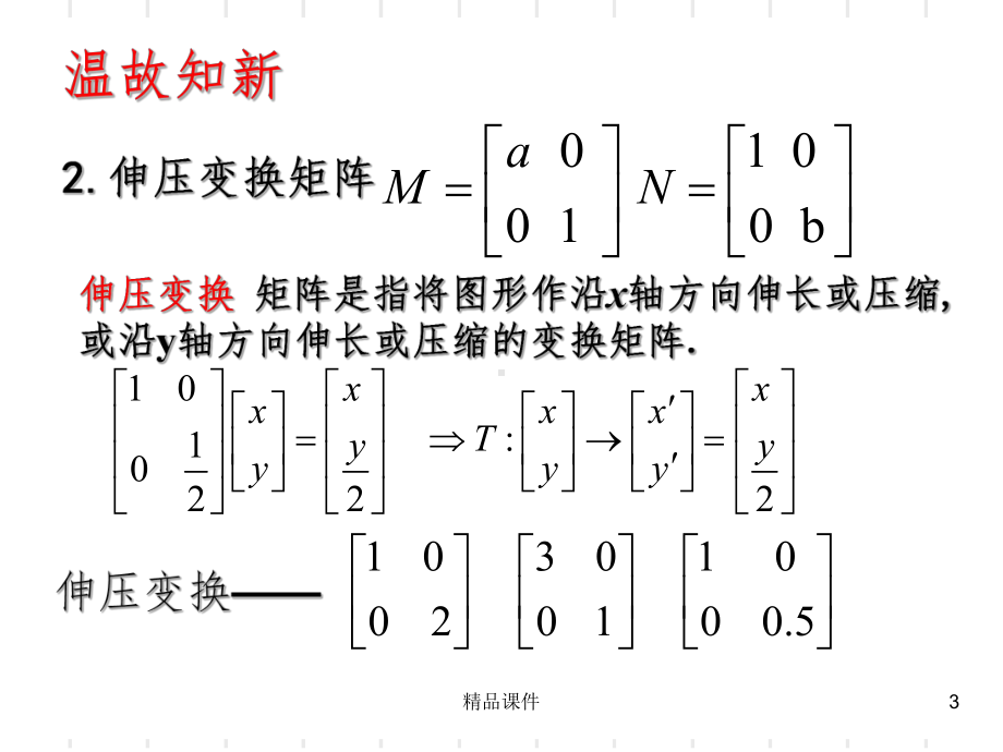 常见的几种平面变换(反射变换与旋转变换)课件.ppt_第3页