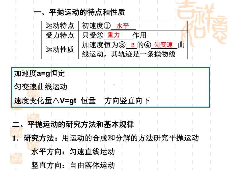 抛体运动规律及应用课件.ppt_第2页