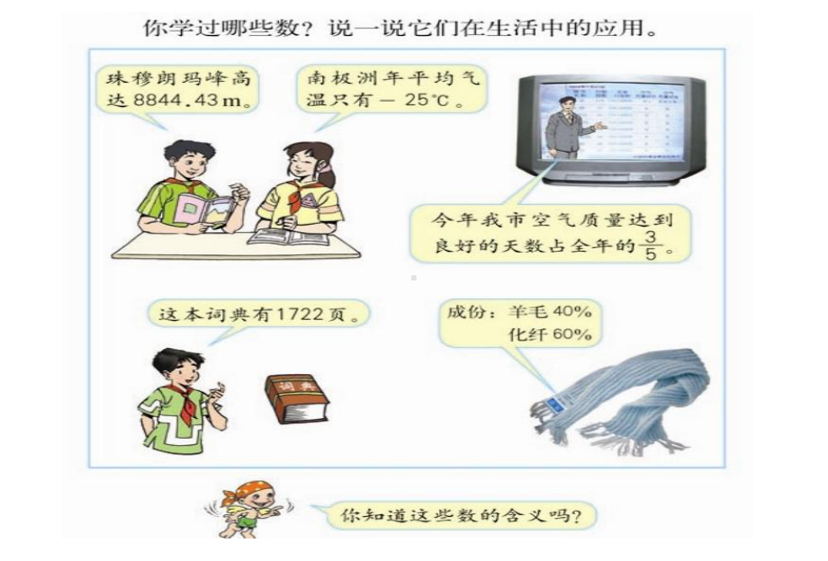 小学六年级数学总复习数的认识课件.ppt_第1页