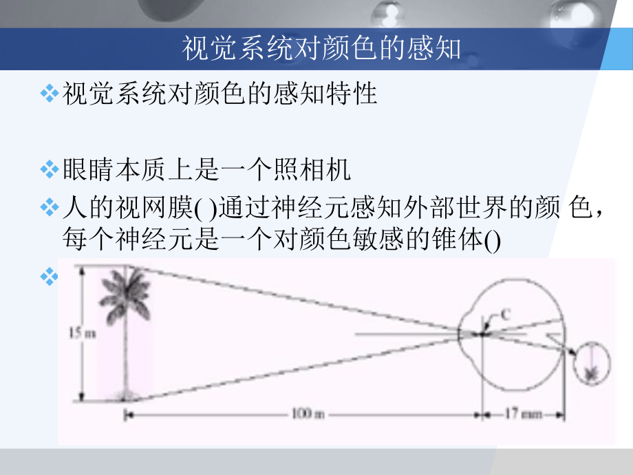 彩色数字图像基础知识课件.pptx_第3页