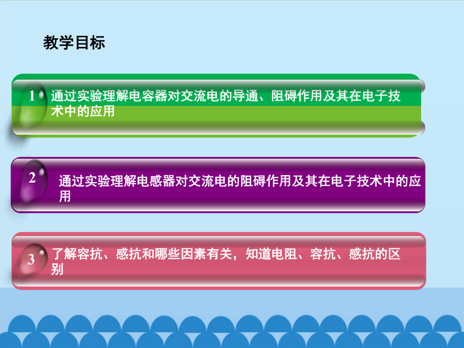 教科版高中物理选修3 2：电感器在交流电路中的作用课件.pptx_第2页