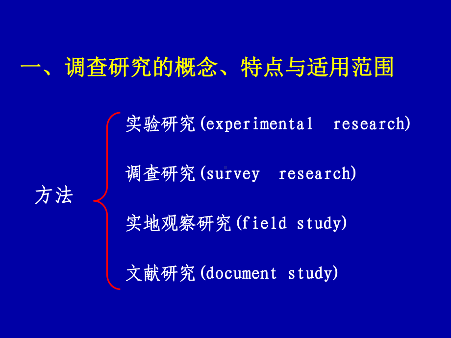 市场调查设计课件.pptx_第3页