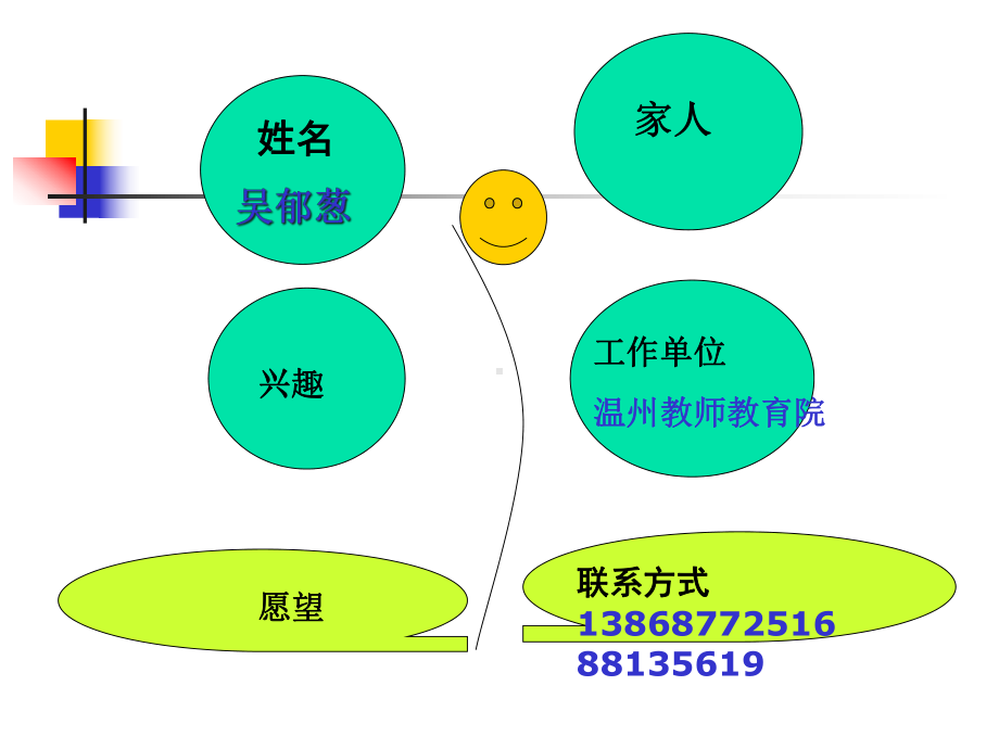 师生沟通的心理技术课件.pptx_第2页