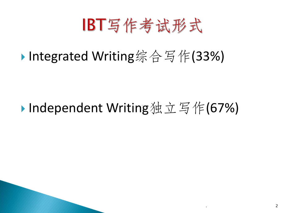 托福独立写作篇章结构课件.ppt_第2页