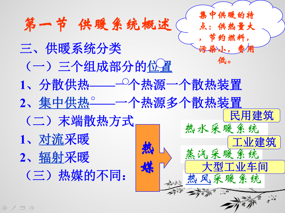 建筑供暖给排水课件.ppt_第3页