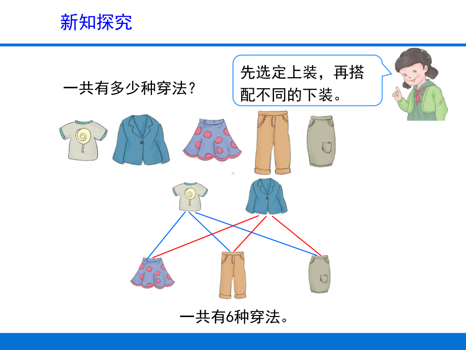 小学数学三年级下册《简单的搭配问题》教学课件.ppt_第2页