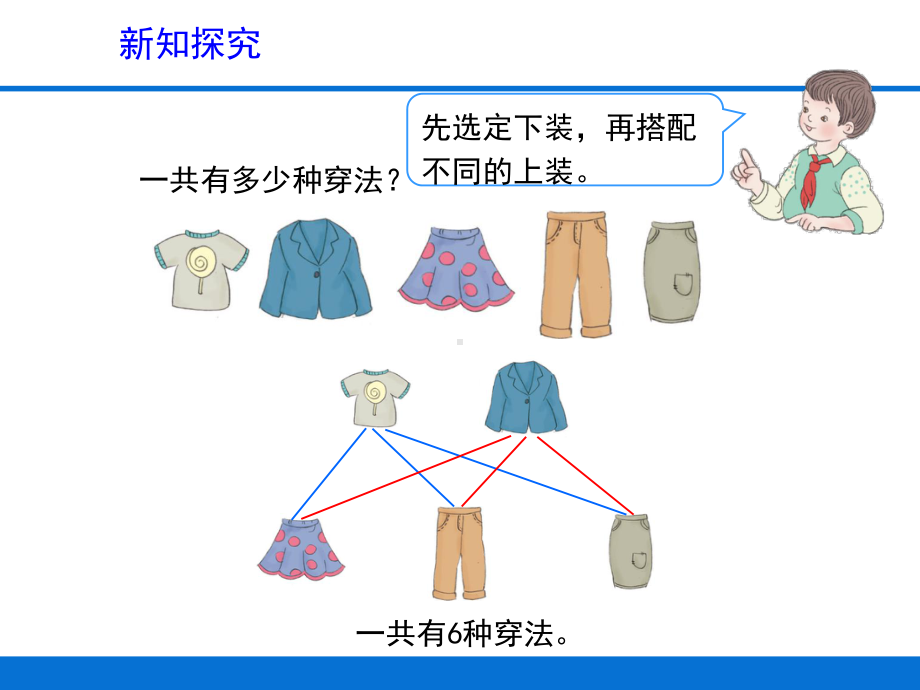 小学数学三年级下册《简单的搭配问题》教学课件.ppt_第3页