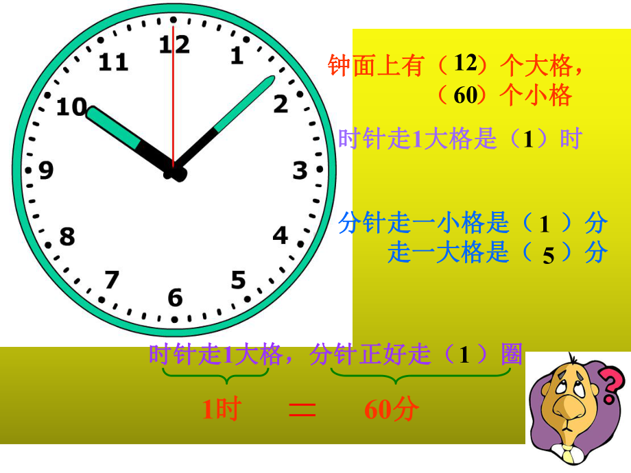 小学二年级数学下册《一分有多长》课件.pptx_第1页