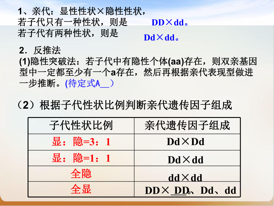 新教材《孟德尔的豌豆杂交实验(二)》完整版人教版课件.pptx_第3页