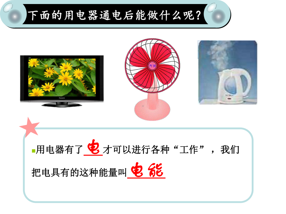 教科版小学科学电能和能量教学课件.ppt_第2页