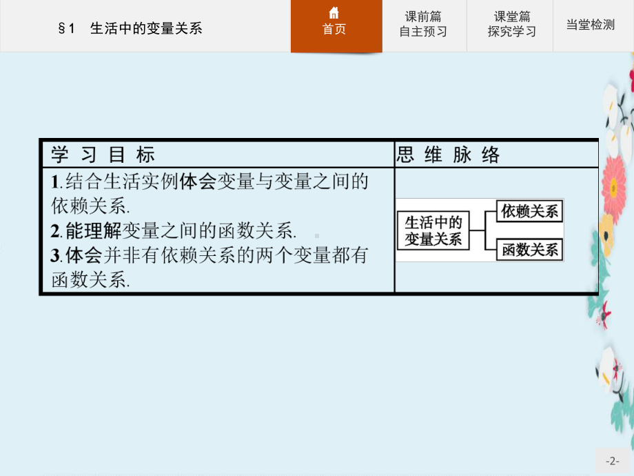 新版高中数学北师大版必修1课件21生活中的变量关系.pptx_第2页