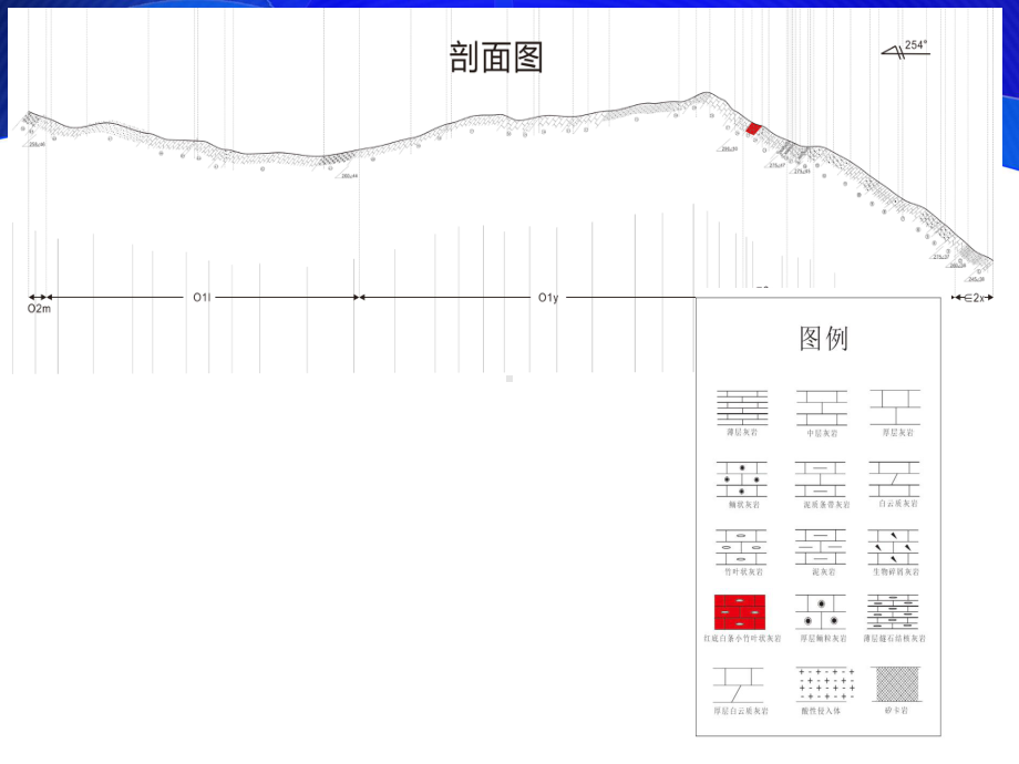 寒武奥陶碳酸盐岩沉积环境变化小探讨以长龙山实测剖面路线为例课件.ppt_第1页